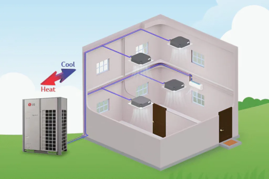 Diagram of a VRF air conditioning system installed in a multi-room building, showing heating and cooling flow – VRF Vs Split system comparison for DEEPCHILL review and air conditioning Gold Coast.