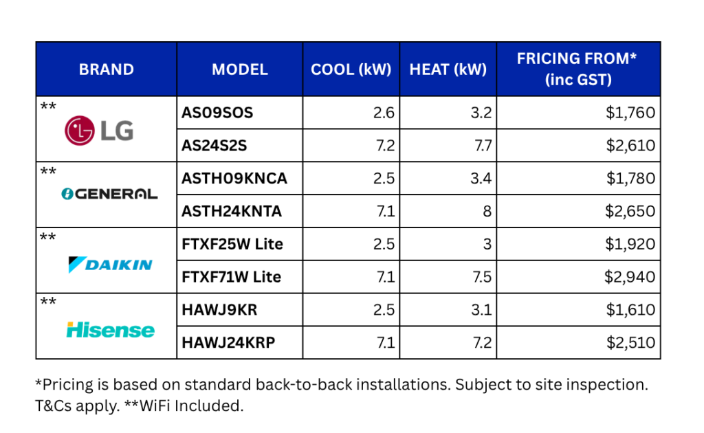 DEEPCHILL air conditioning installation pricing